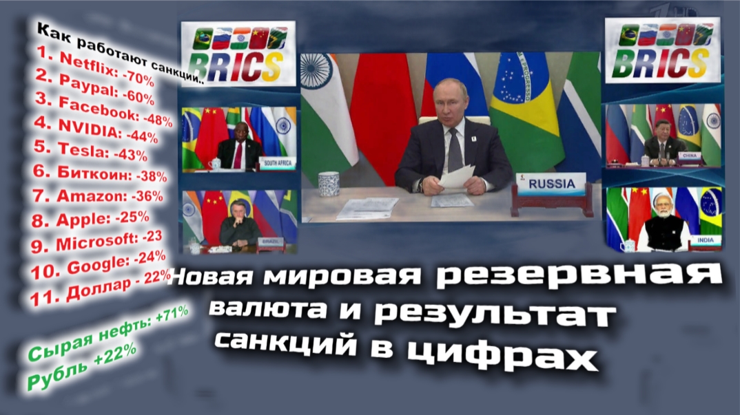 Валюта брикс новости. Валюта БРИКС. Новая валюта БРИКС. Новой резервной валюты БРИКС. Единая валюта БРИКС.