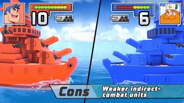 Advance Wars 1+2: Re-Boot Camp – Introducing Orange Star Trailer смотреть онлайн