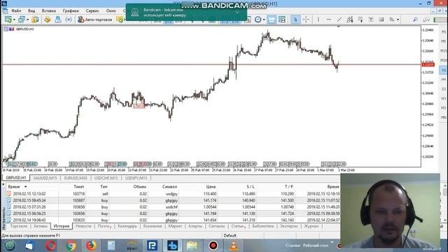 Форекс отзывы.  Юрий об обучение форекс у Forex Panda