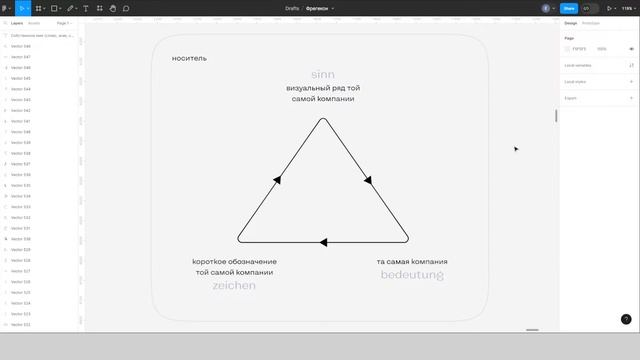 Фундаментальный дизайнерский стрим · фирменные стили и логотипы · отвечаем на вопросы смотреть онлайн