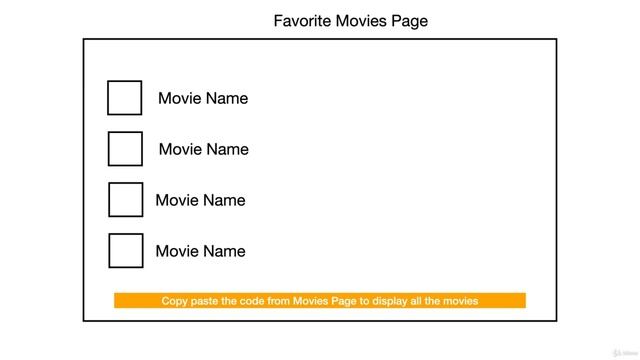 What is a React Component - React JS for the Absolute Beginner
