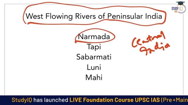 Rivers of India - Detailed lecture for UPSC & State PCS by Dr Gaurav Garg смотреть онлайн