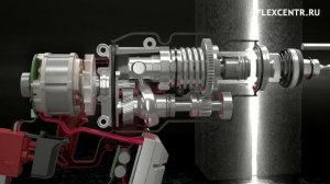 Аккумуляторный перфоратор FLEX CHE 18.0-EC