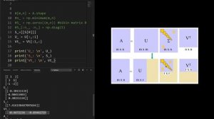 SVD Singular Value Decomposition