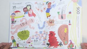 Книга "Тело человека", серия "Вопросы и ответы для любознательных", издательство АСТ