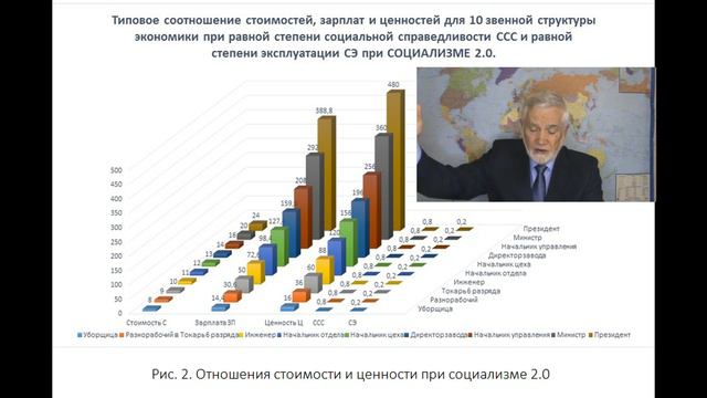 2023-08-13 Каннибализм, как высшая стадия глобализма