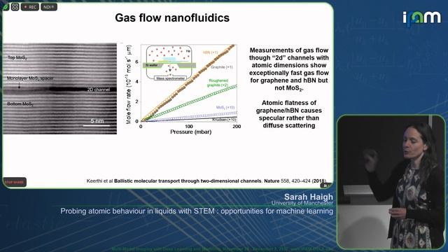 Sarah Haigh - Probing atomic behaviour in liquids with STEM : opportunities for machine learning смотреть онлайн