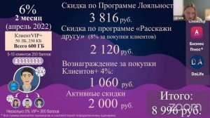 Понятная презентация Амвэй 2022 год