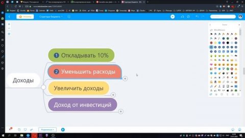 ФИНАНСОВАЯ СВОБОДА: С ЧЕГО НАЧАТЬ, ПРИНЦИПЫ И ШАГИ. СТРУКТУРА БЮДЖЕТА