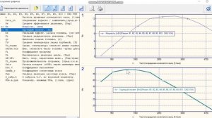 Урок 2. Расчет и построение ВСХ двигателя в программе Дизель РК