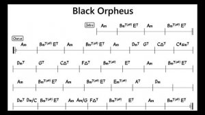 Black Orpheus  -  Am Backing Track BPM 108