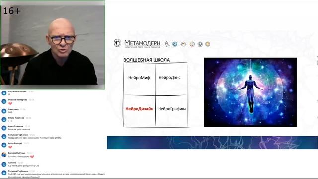 Время перехода. НейроСказка: Алхимические превращения. Волшебные сценарии судьбы / Павел Пискарёв