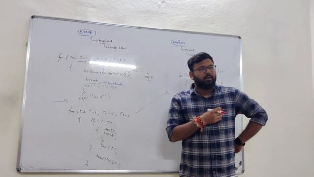 Break And Continue Statements ( Keywords ) Used in Java | How to Implement Break and Continue смотреть онлайн