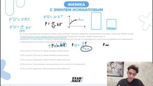 В сосуде под поршнем находятся только пары аммиака. Поршень медленно и равномерно опускают - №24089