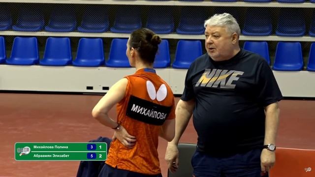 2022 Чемпионат Европы Абраамян Михайлова Abraamian Mihailova