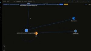 FREE Deepfence Cloud Native Security Observability Setup Service!