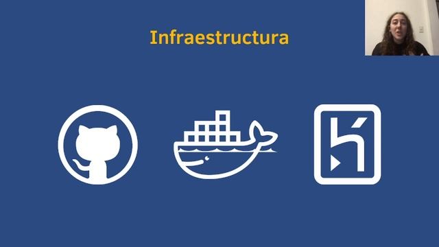 2023 1C - Grupo 4 - FiuFit смотреть онлайн