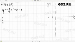 № 124 - Алгебра 9 класс Макарычев