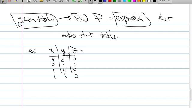 Boolean Function Representations смотреть онлайн