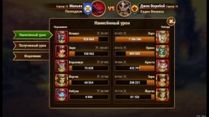 Мощная магическая пачка Хроники Хаоса: Ларс Криста Орион Дориан Йорген