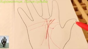 Гадание по руке, Ведическая Хиромантия: линия судьбы