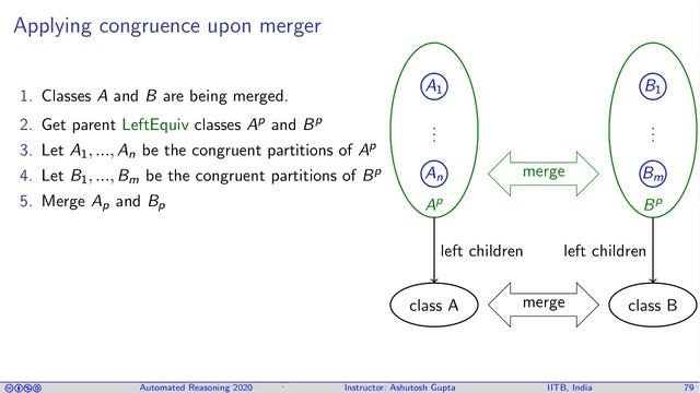Lecture 11-3 Implementing Congurence-Closure смотреть онлайн
