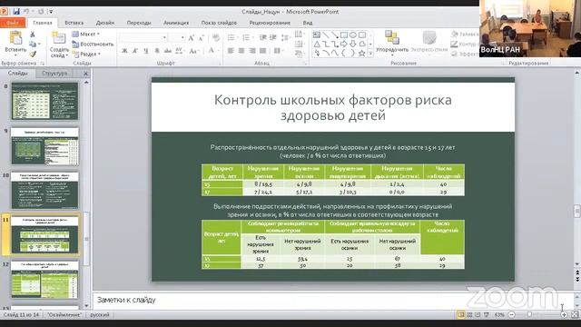 Семейная среда формирования здоровья детей: ретроспективный анализ факторов риска смотреть онлайн