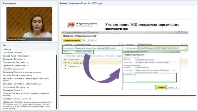 Начало использования электронного документооборота. От теории к практике