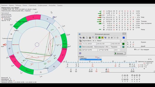 Хорар. Переезжать ли в Киев? Переедем ли? смотреть онлайн