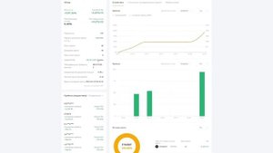КОПИТРЕЙДИНГ - СКОЛЬКО ЗАРАБОТАЛ ЗА 1 МЕСЯЦ? БАЙБИТ Копитрейдинг. Copy Trading Bybit.