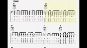 Elton John - I'm Still Standing || Guitar Play Along TAB