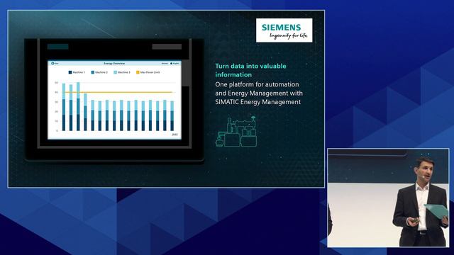 Fast forward your production -  Possiblities to increase efficiency
