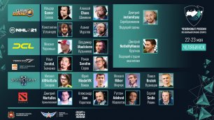 Чемпионат России по компьютерному спорту 2021 | ФИНАЛ | День 2