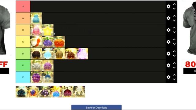 [FRUIT BATTLEGROUNDS] TIER LIST!! #roblox #update #anime #onepiece смотреть онлайн