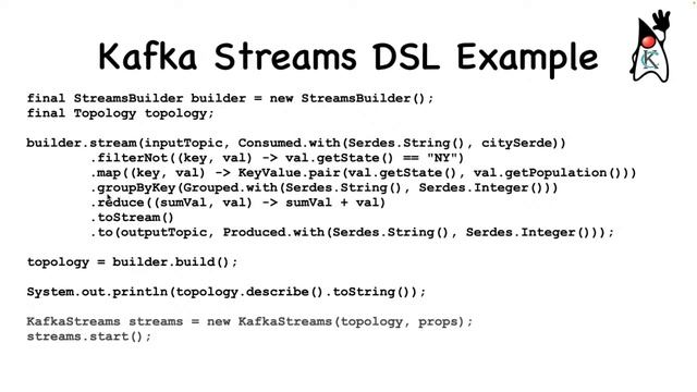Harness the Power of Data in Motion with Kafka Streams смотреть онлайн
