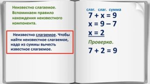 Решение уравнений 1-2 класс