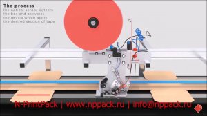 Аппликатор ленты Brianpack TA-19 + TA-20