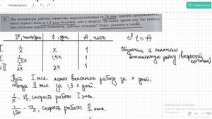 Работа | Текстовая задача | ОГЭ | Мирошин