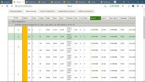 ПЕРМЬ 3 КОМНАТНЫЕ И 4ЕВРО КВАРТИРЫ
#Пермь
#Новостройки