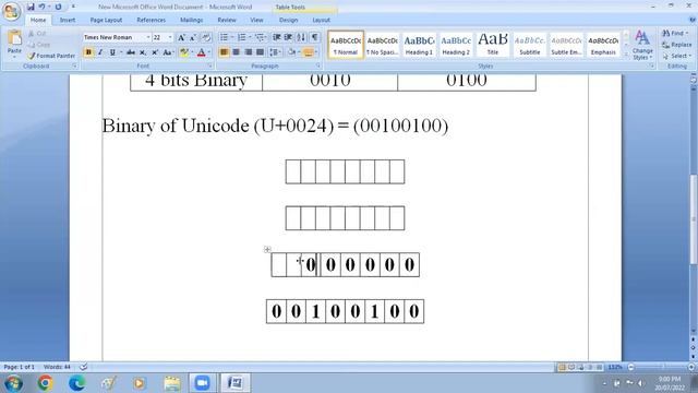 UTF-32 Representation||#LearnPythoninHindi