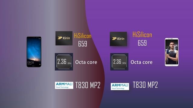 HUAWEI Mate 10 Lite  VS HUAWEI Honor 7X