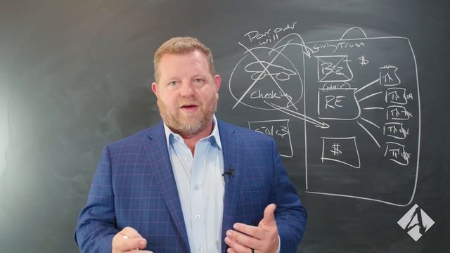 What Happens To The Trust When The Grantor Dies? - Estate Planning Series Part 3 смотреть онлайн