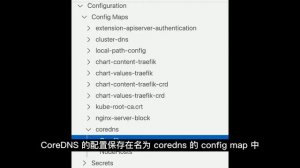 【CNCF项目介绍】CoreDNS - DNS服务器