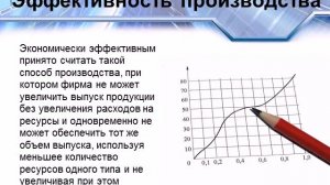 Экономическая эффективность