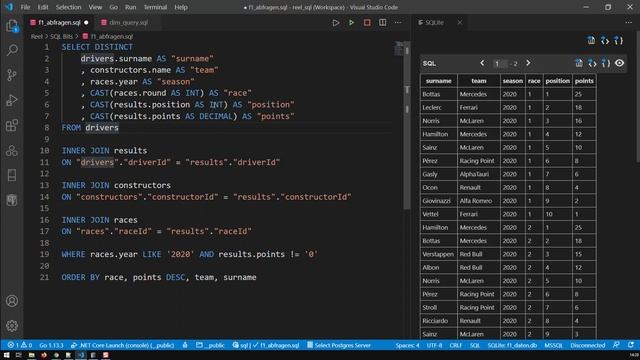 Working with Numbers in SQL | SQL Bits | Kovolff