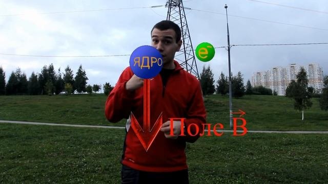 Как устроены магниты? (+магнитная левитация)