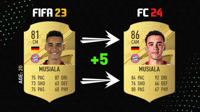 FIFA 24 BIGGEST RATING UPGRADES & DOWNGRADES (EA FC 24)! 💀😲 ft. Ronaldo, Haaland, Sterling… смотреть онлайн