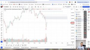 Обзор Forex на 11.08.2024. EURUSD, USDCHF, USDJPY, XAUUSD и др