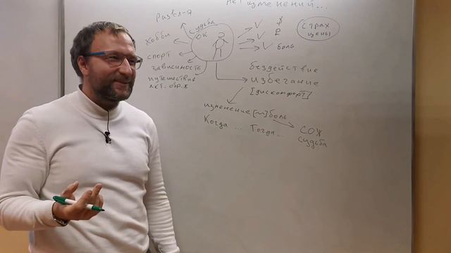 1001 способ избежать жизни. Зависимость и Духовное бегство. смотреть онлайн