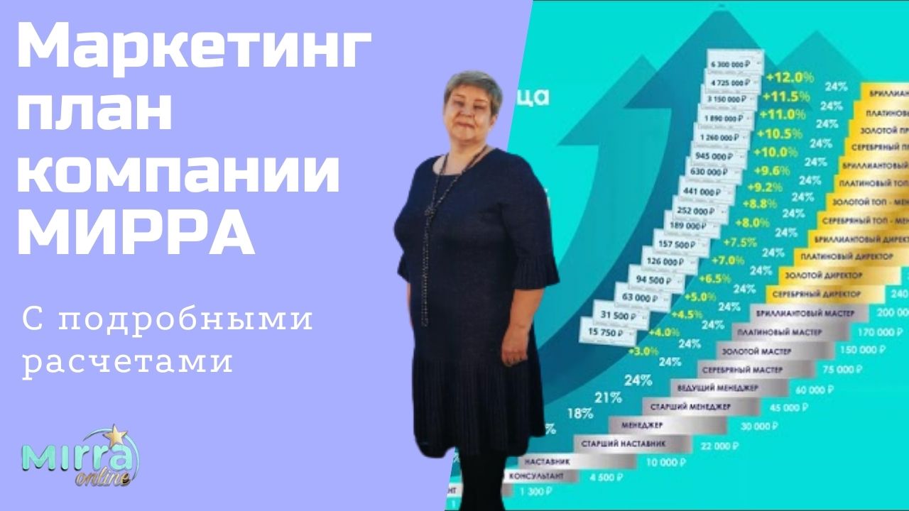 Мирра маркетинг план